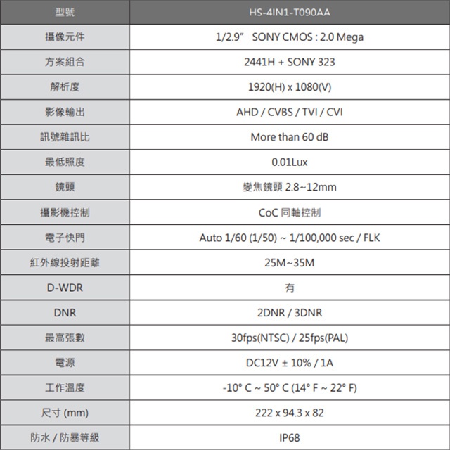 昌運監視器 昇銳 HS-4IN1-T090AA 200萬 室外槍型紅外線變焦攝影機(以新款T090DL出貨), , large