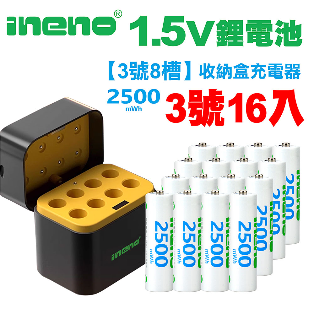 ineno