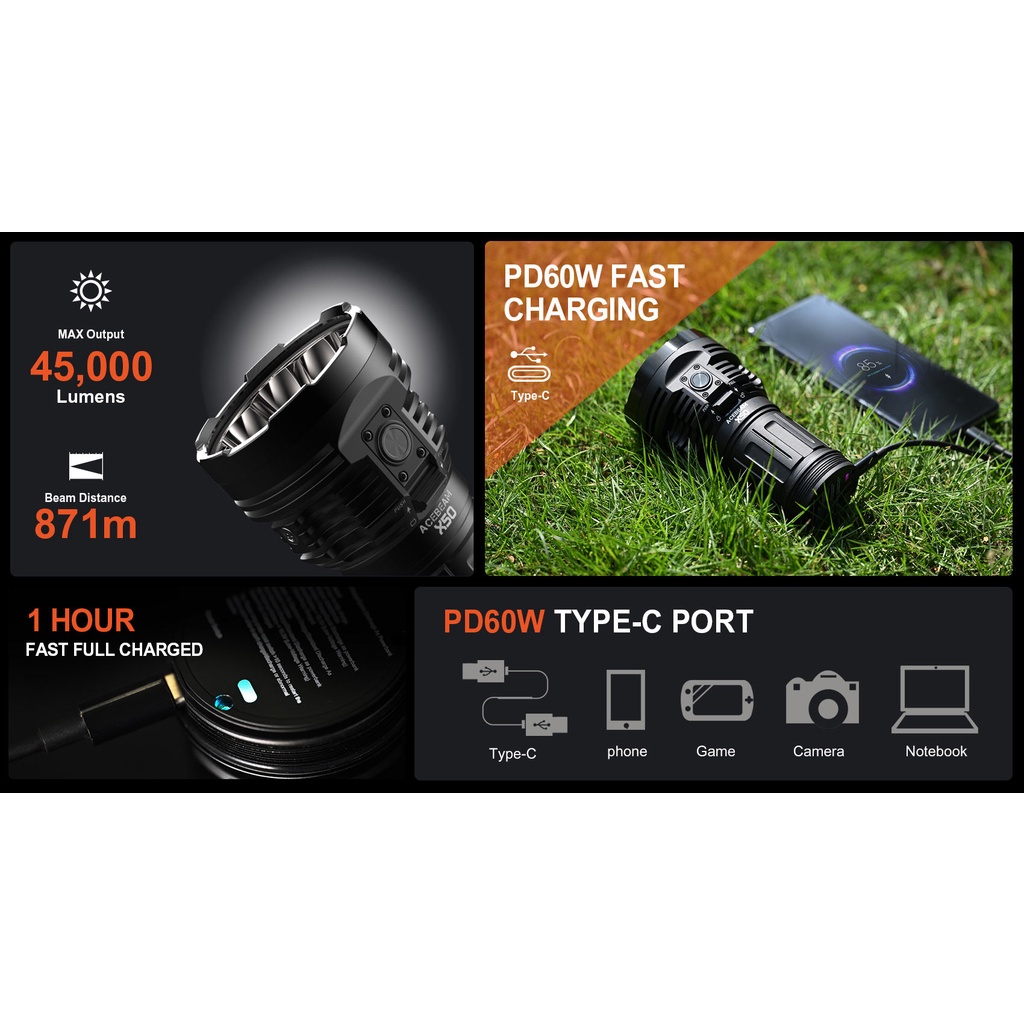 【電筒王】ACEBEAM X50 2.0 45000流明 871米 高強光搜索手電筒 USB-C 強光手電筒 快充, , large
