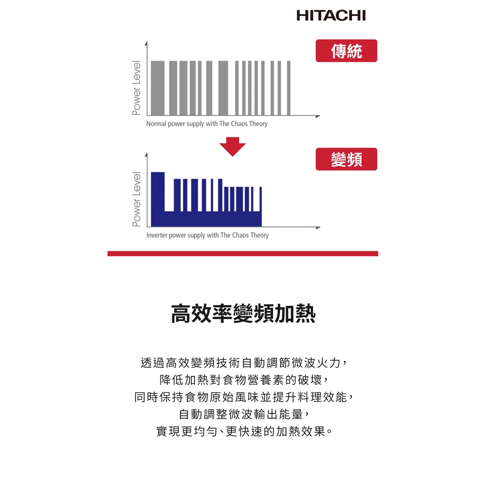 HITACHI 日立27L變頻氣炸微波烤箱 HMRDA2713 / HMR-DA2713, , large