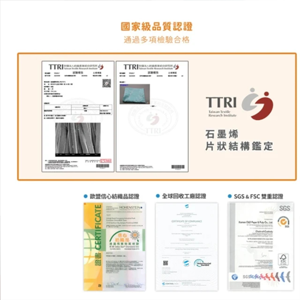 【日本旭川】生命磁EX加強版石墨烯能量寢具超值組(妃皇絲 精梳棉 台灣製 低溫傳導 遠紅外線值0.93), , large