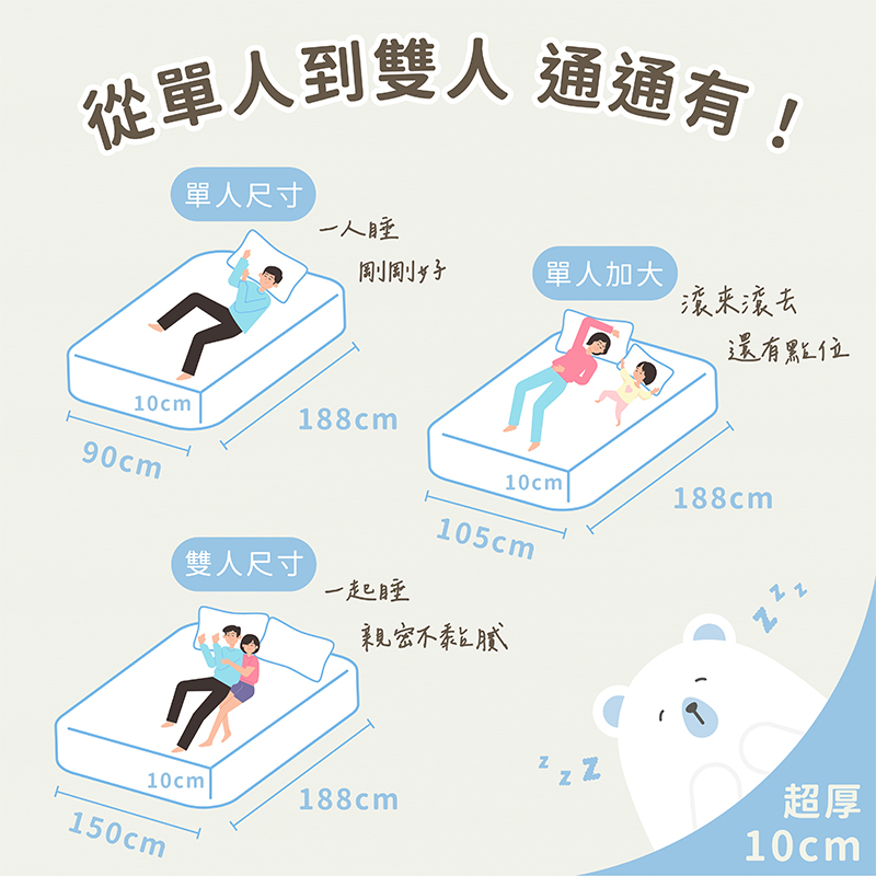 ［熊棉］銀離子記憶舒壓床墊｜3.5尺｜, , large