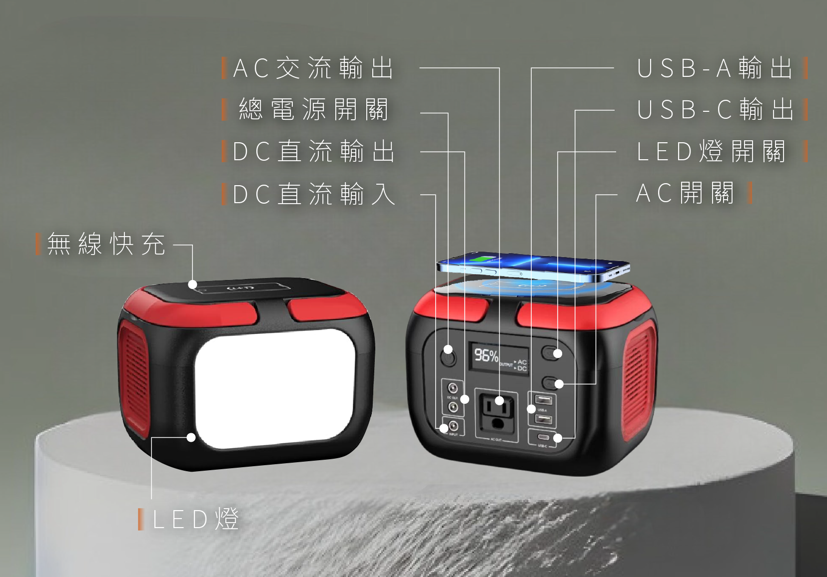 【iSOLAR】200w 輕便行動充電站 配有無線充電+60W輕型可折疊太陽能板 輕量 登山 輕量便攜 多設備充電 戶外電源 露營 車泊 旅行 補電 露營電源 電力供應 旅行 戶外充電 太陽能充電板 備用電源 充電器 便攜 環保綠能, , large