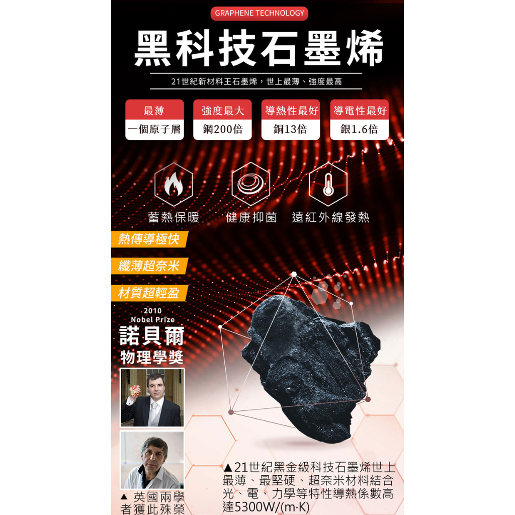 【日本旭川】生命磁 MIT 醫護級石墨烯親膚遠紅外線床包枕套組 祕密花園款, , large