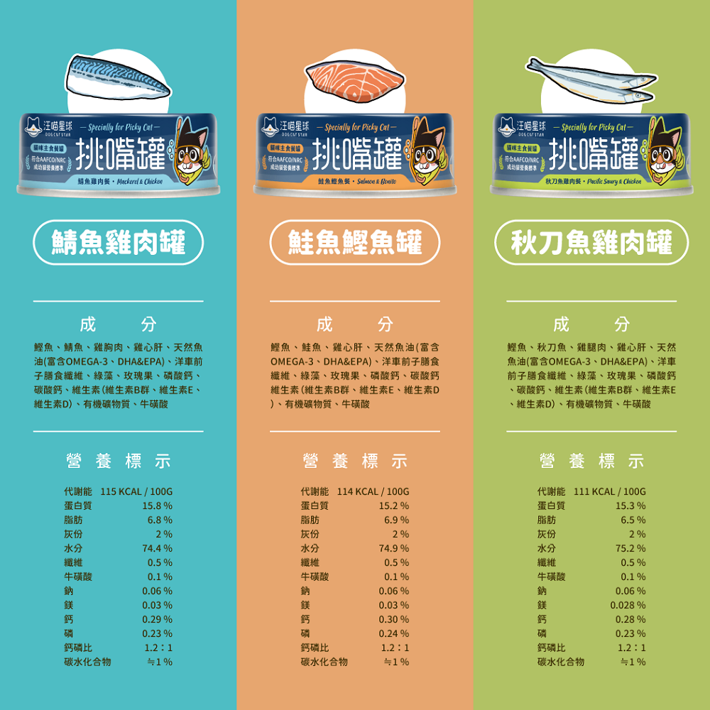 汪喵星球-挑嘴貓主食罐80g-鯖魚雞肉, , large