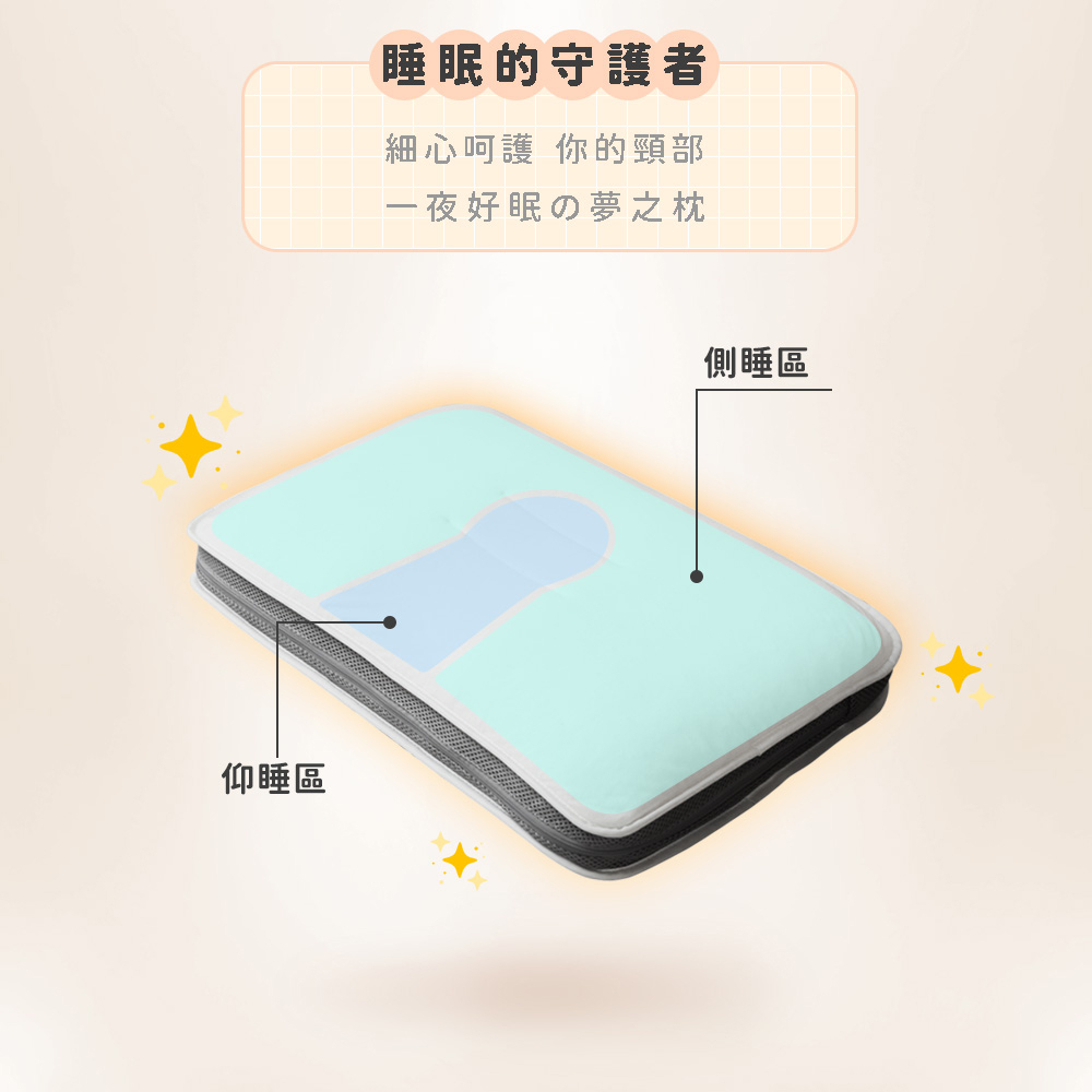 【日本旭川】AIRFit新一代熟睡夢之枕 5層可調高度透氣枕 3D立體透氣枕 防螨抗菌枕 可水洗枕 枕頭 夢之枕, , large