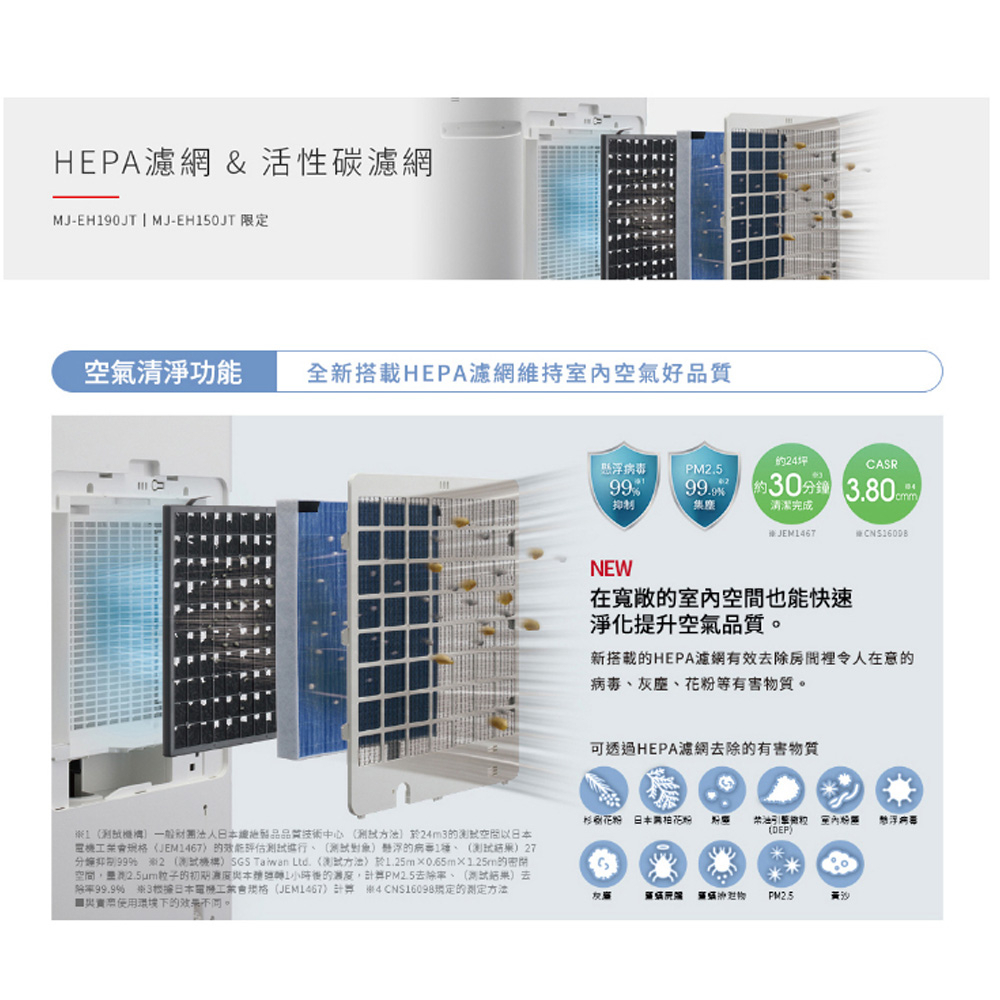 MITSUBISHI 三菱 25公升HEPA清淨除濕機MJ-EHV250JT-TW, , large