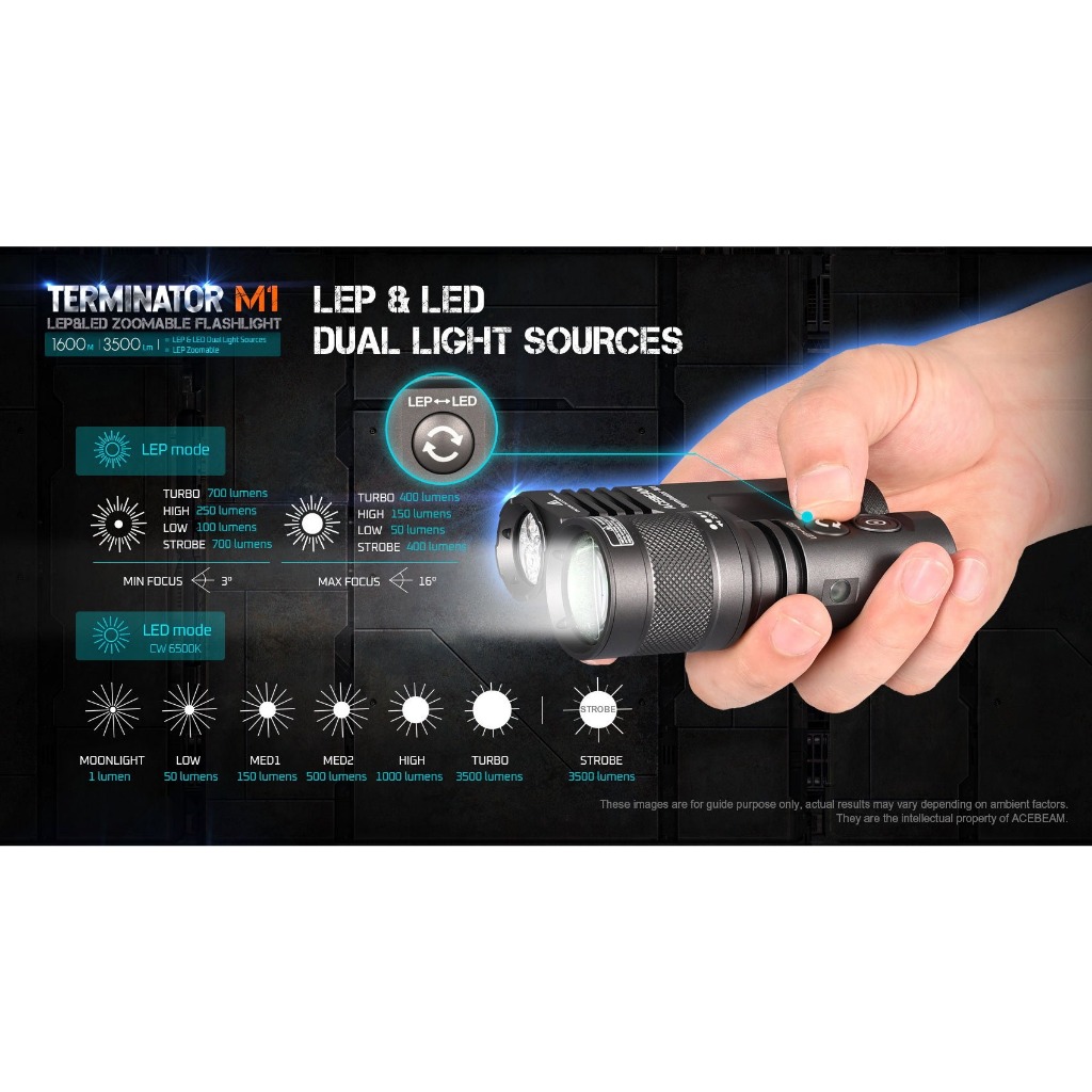 【電筒王】ACEBEAM Terminator M1 3500流明 1600米 雙光源變焦手電筒 LEP/LED一鍵切換, , large