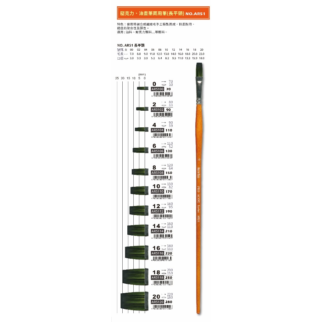 普思AP 馬可威壓克力、油畫兩用筆(長平頭)NO.AR512(AR5102), , large