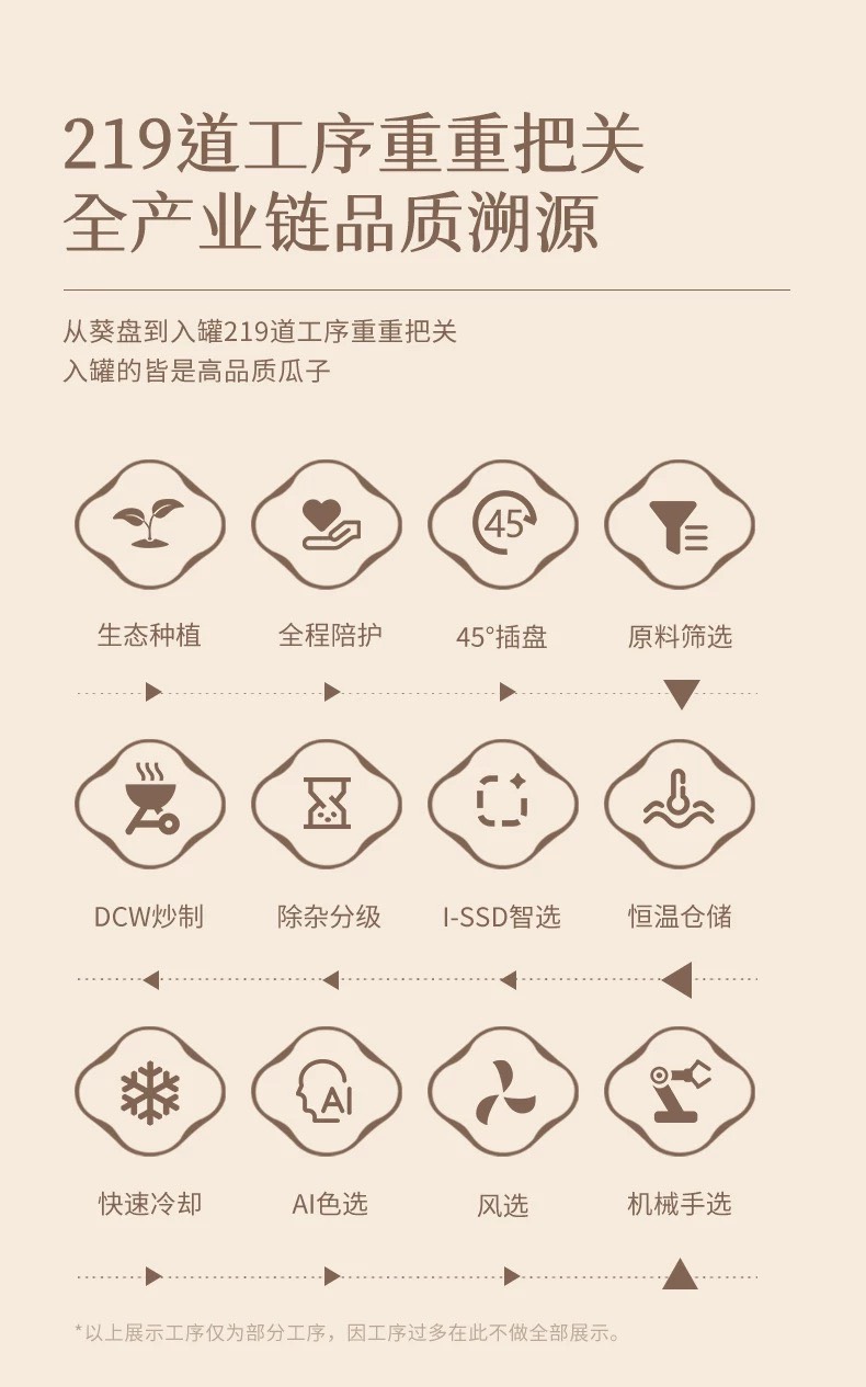 三胖蛋 原味大瓜子 218g罐裝 內蒙特產 大顆粒 葵花籽, , large