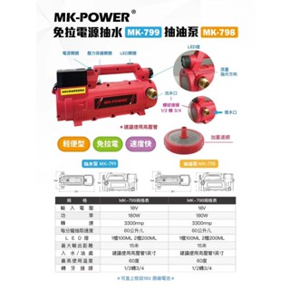 WIN五金 MK-POWER 18V充電式抽水泵MK-799(單主機) 沉水泵浦 沉水幫浦 抽水機 抽水馬達, , large