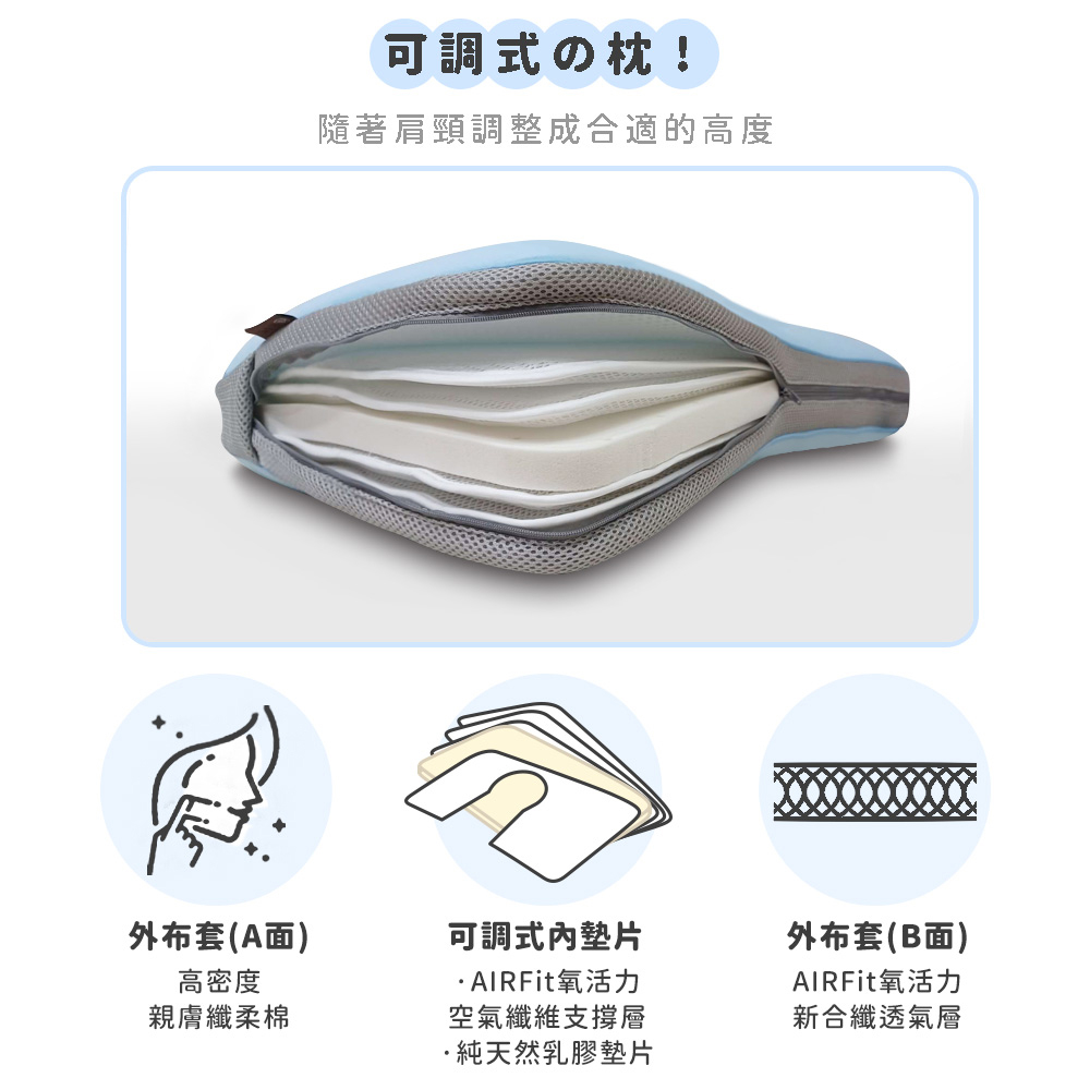 【日本旭川】AIRFit氧活力極速入眠全方位守護枕 5層可調高度透氣枕 3D立體 防螨抗菌枕 可水洗枕 枕頭 乳膠枕, , large