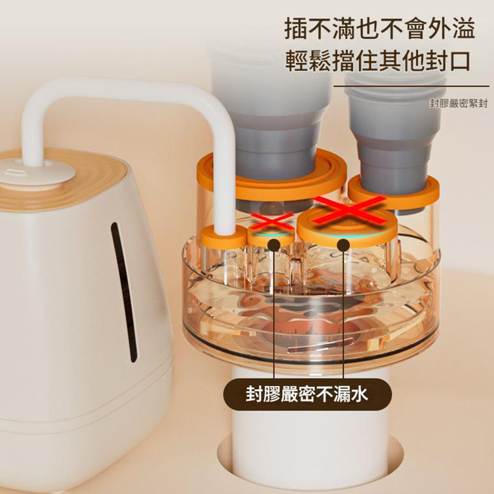 廚房用多功能地漏-3通, , large