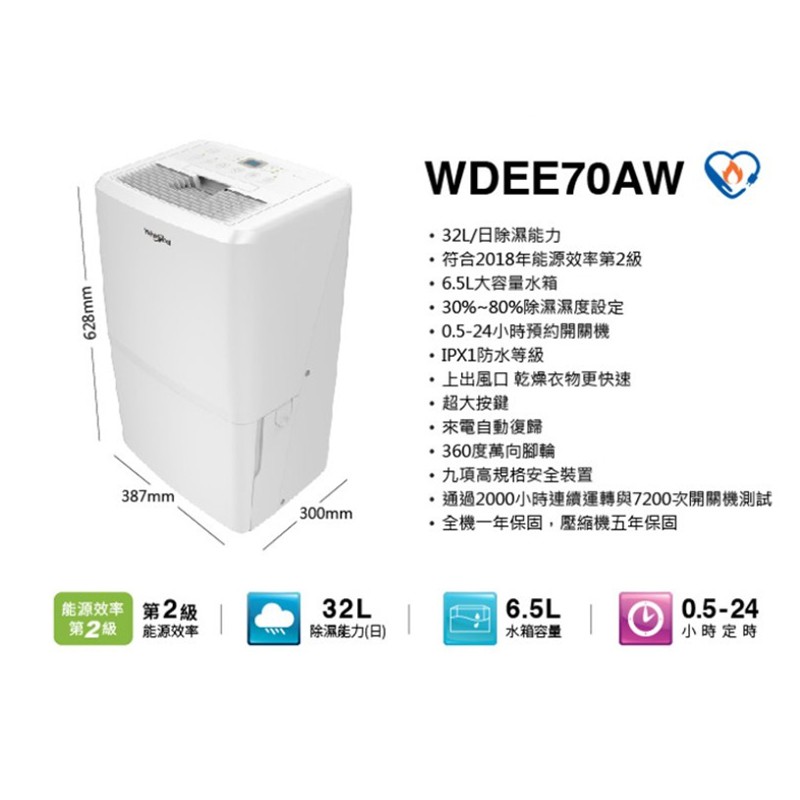 Whirlpool 惠而浦 32L節能除濕機 WDEE70AW, , large