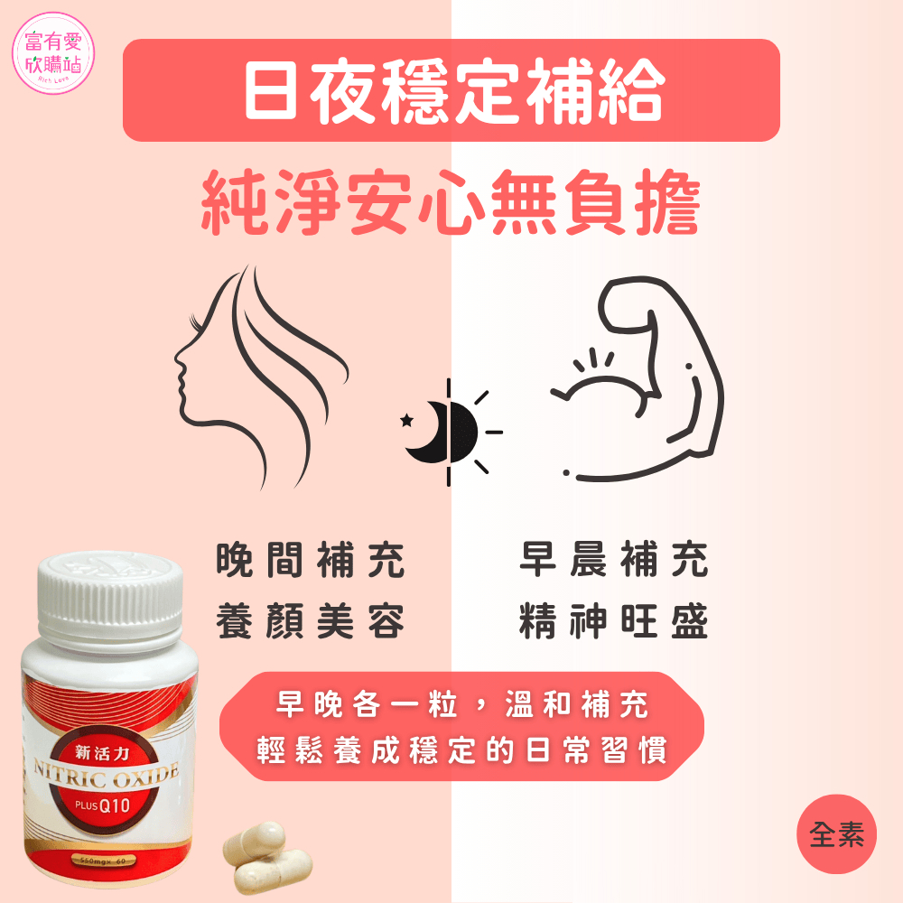【合偉生物】新活力錠 PLUS Q10 (60粒)——日夜保養，穩定啟動元氣循環！, , large