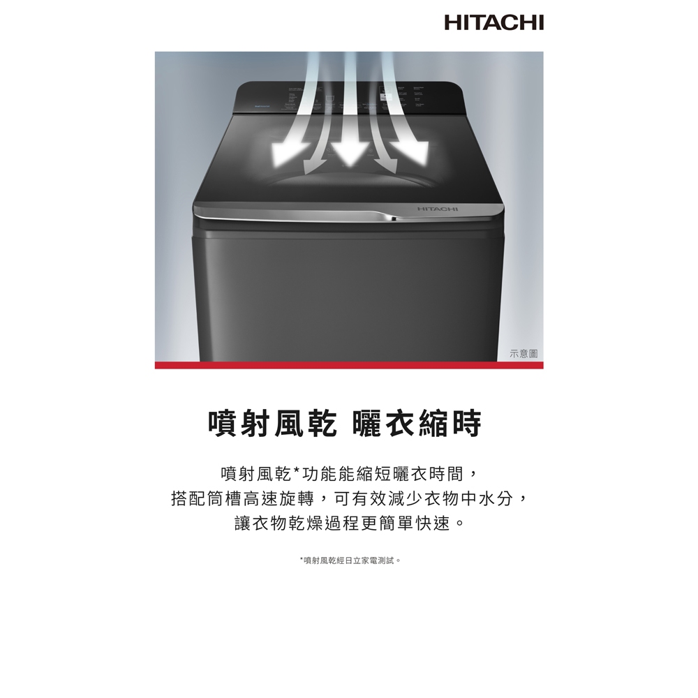 HITACHI 12kg Narrow Inverter Upright Washing Machine, Matte Gray LTL12MVW0TGG, , large