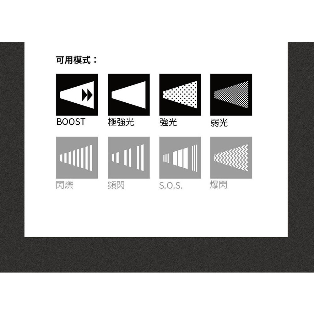 【德國Ledlenser】P7R 充電式伸縮調焦手電筒, , large