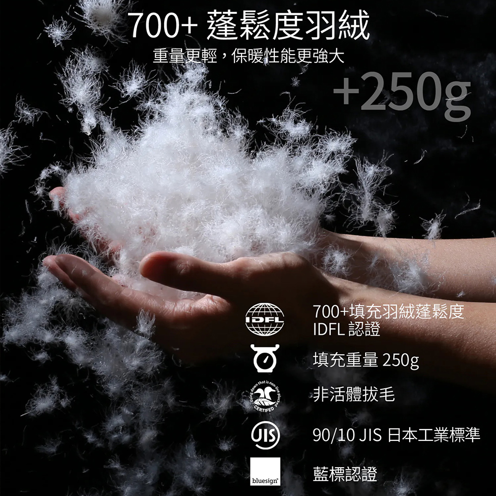 Litume C2202 極輕量多功能組合羽絨睡袋(250g), , large