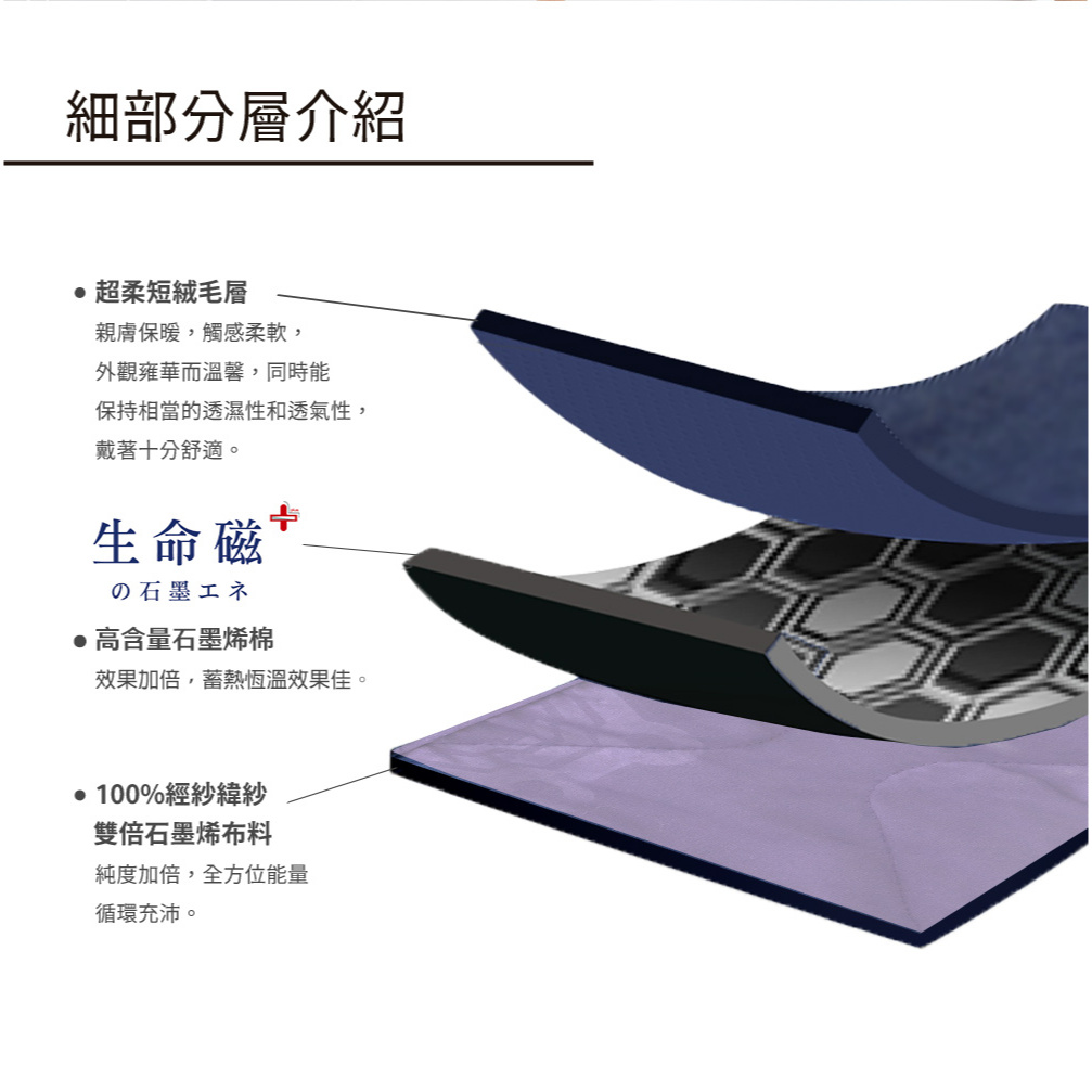 【日本旭川】生命磁EX雙倍石墨烯能量眼罩  能量帽 能量脖圍 (遠紅外線放射率0.9) 好眠 頭部保暖 頸部溫暖 圍巾, , large