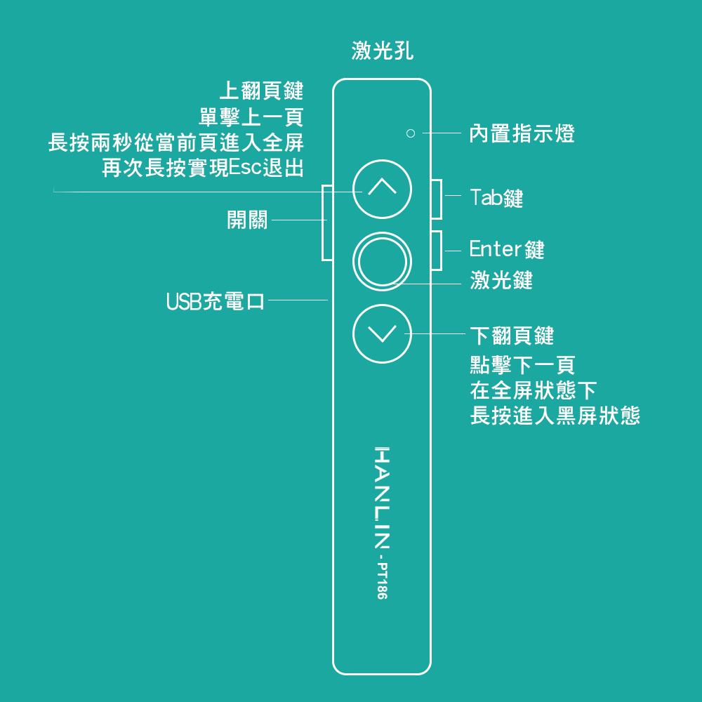 [HANLIN]-PT186 微軟蘋果2.4g充電簡報筆, , large