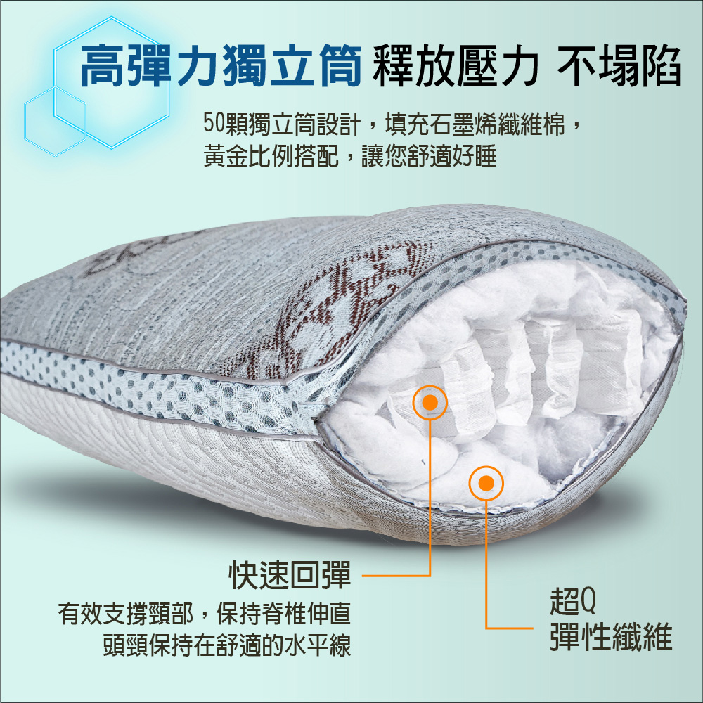 [Sleep Cotton House] [NATURALLY JOJO] Graphene Superconducting Winter and Summer Independent Tube Pillow, , large