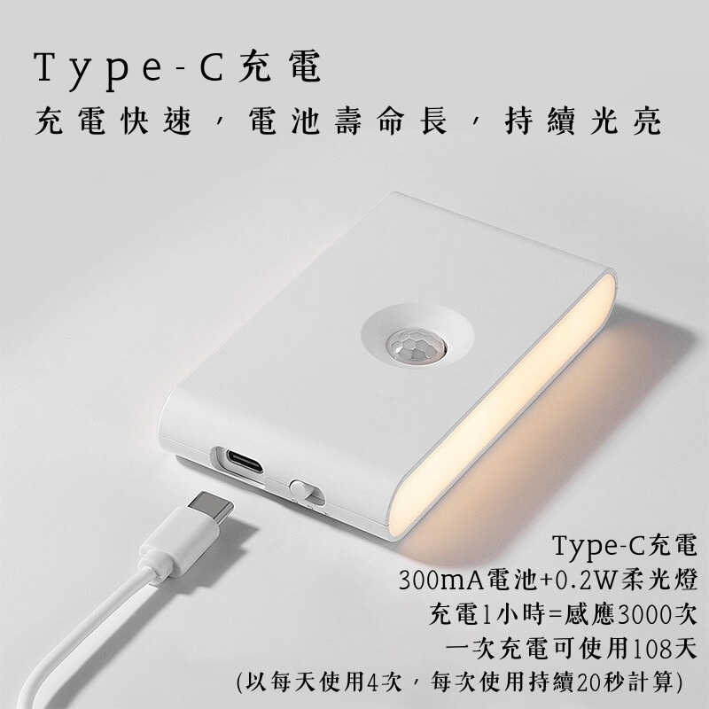 Wireless LED Smart Sensor Night Light – Type-C Rechargeable, Magnetic Mount, , large