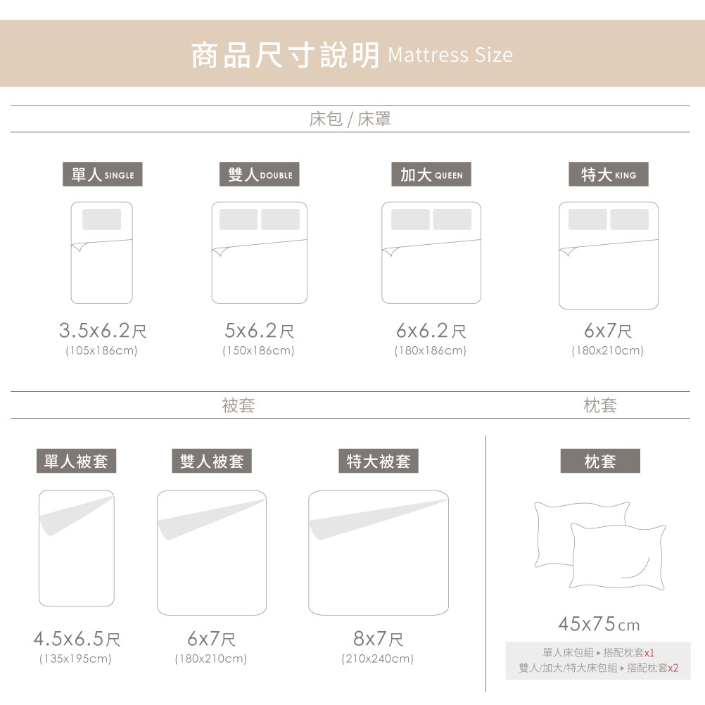 DUYAN竹漾 【文青簡約設計】舒柔棉 單人/雙人/加大 床包被套/鋪棉兩用被組 / 陽光花頌 台灣製, , large