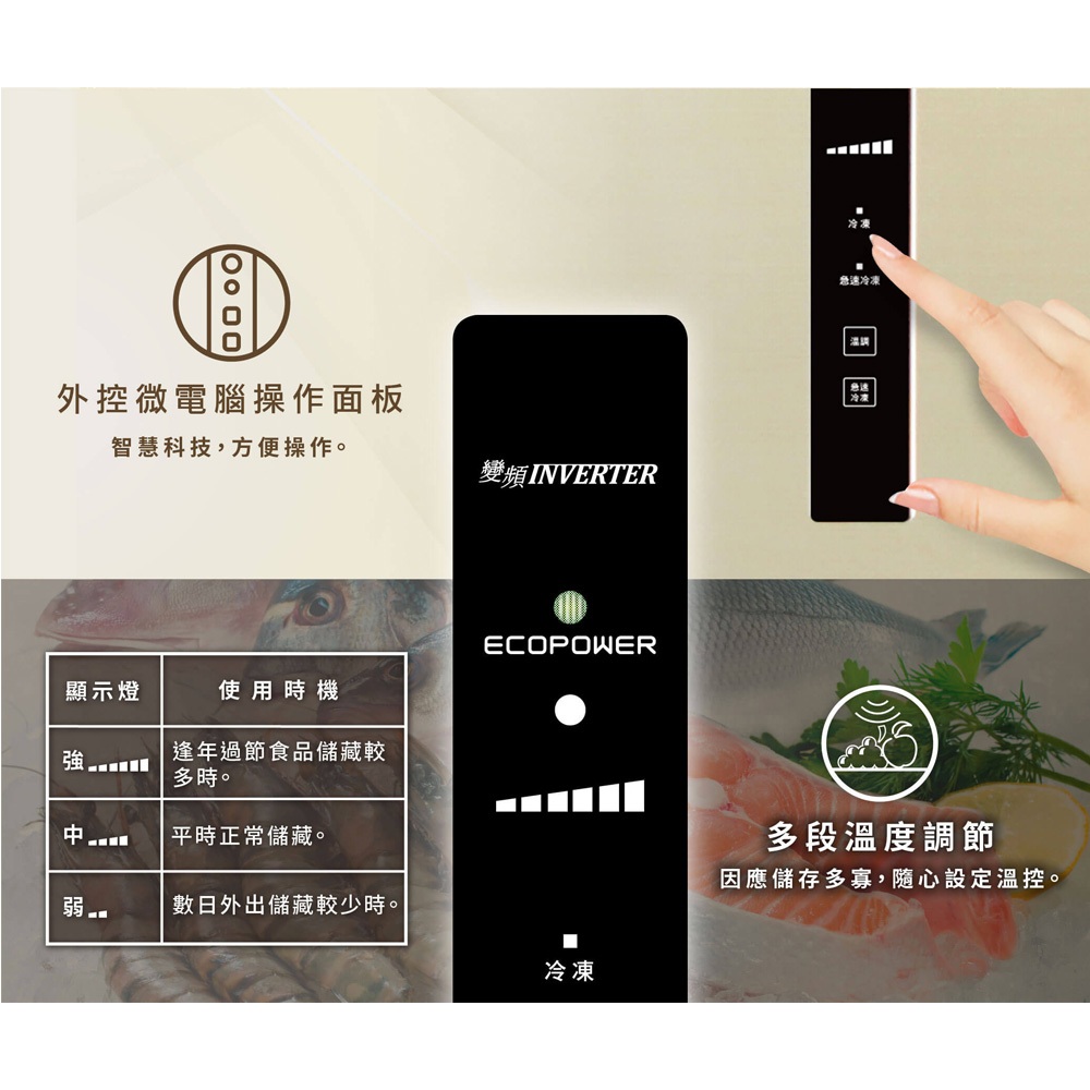 HERAN 578L Taiwan Made Grade 1 Energy Saving Inverter Triple Door Refrigerator HRE-C5721V, , large