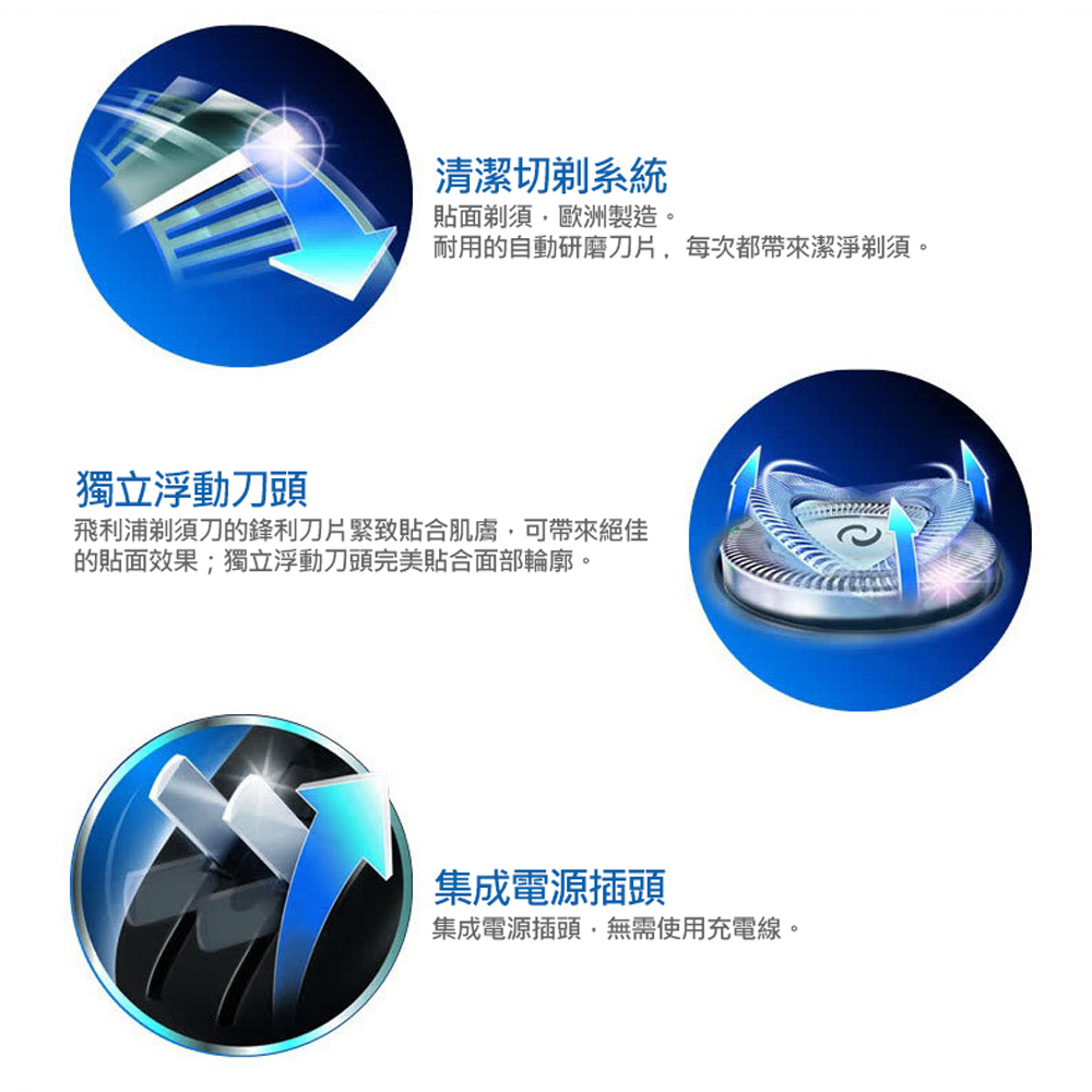 【Philips 飛利浦】雙刀頭電鬍刀PQ182贈【西歐科技】藍光噴霧無線消毒槍CME-SK800, , large