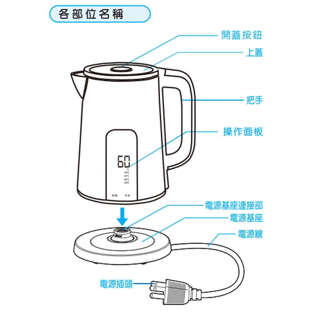 SANLUX 台灣三洋 1.7公升 電茶壺 電熱水瓶 SU-17LT, , large