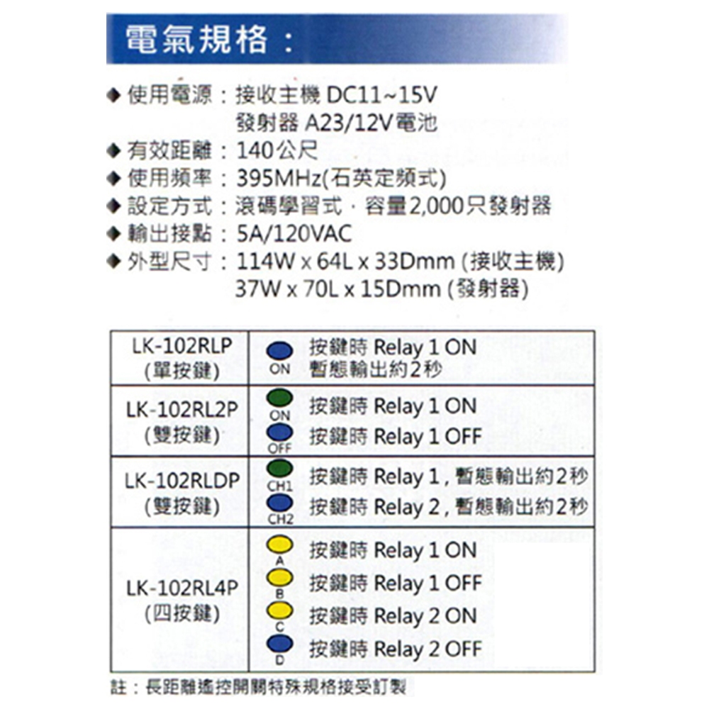 昌運監視器 Garrison LK-102RL 長距離遙控開關 附二個LK-102RLP遙控器 單按鍵, , large
