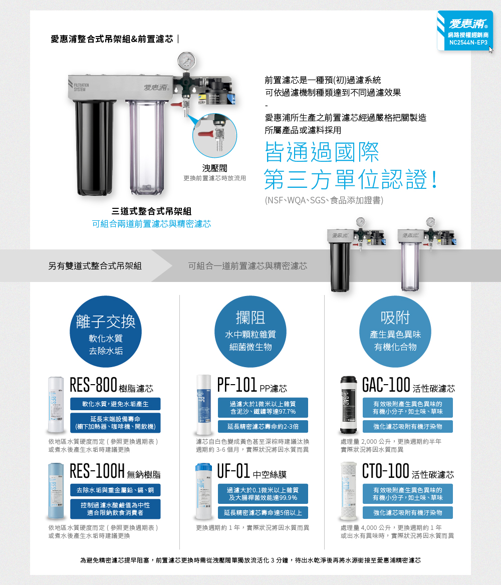 Pre-filter RES800*2 (DIY replacement), , large