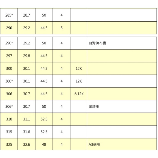 哈哈書套 27.0公分~32.5公分(多款)30.0, , large