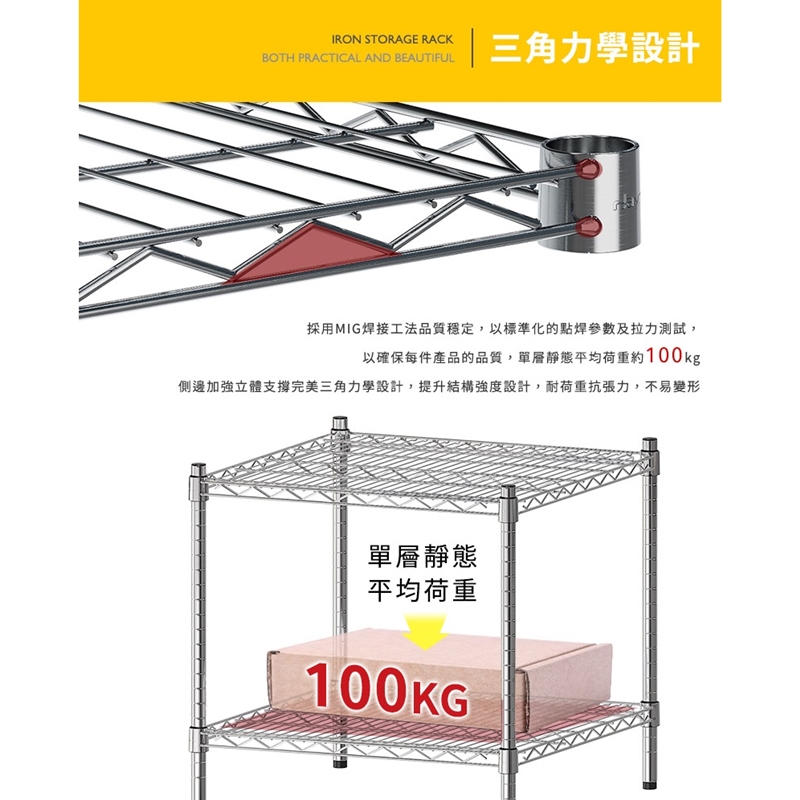【Y HOUSE】60x60x120cm Super Strong Heavy-Duty Three-Tier Iron Rack Heavy-Duty Shelf, , large