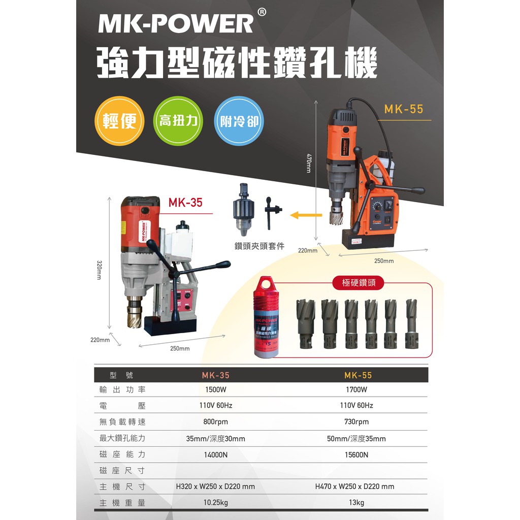 WIN五金 MK-POWER 強力型MK-35與MK-55款磁性鑽孔機 磁性鑽台 電鑽 鋼構鑽台 開孔機 鑽台 磁性鑽台, , large
