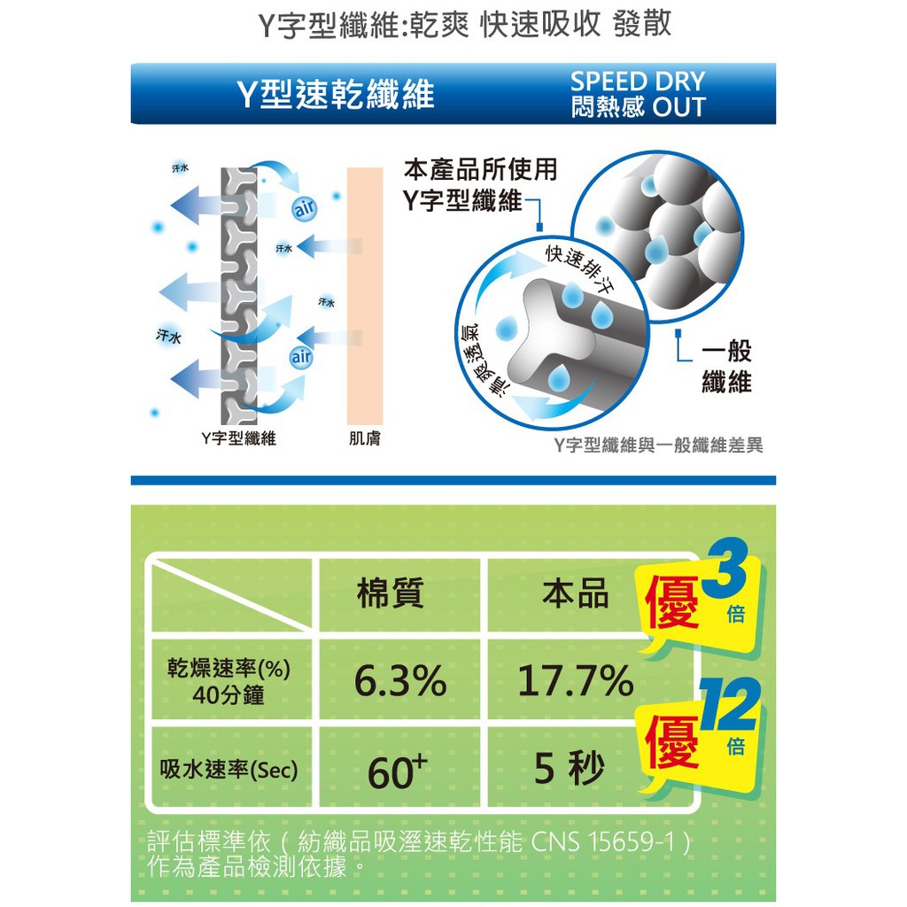 【D&G】乾爽1/2男學生襪(加大)<灰>D408 男襪 短襪 除臭襪, , large