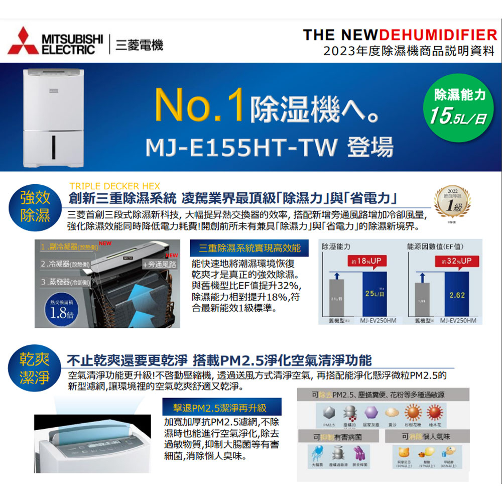 MITSUBISHI 15.5L Air Purifier & Dehumidifier MJ-E155HT-TW, , large