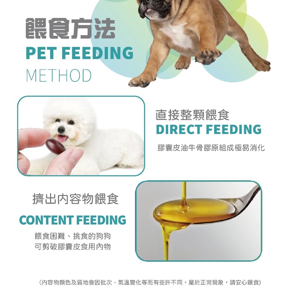 【虎揚】LIFE+ 犬用 生命膠囊 (60粒/盒) 甲魚蛋 鱉丹 爆毛丹 寵物保健, , large