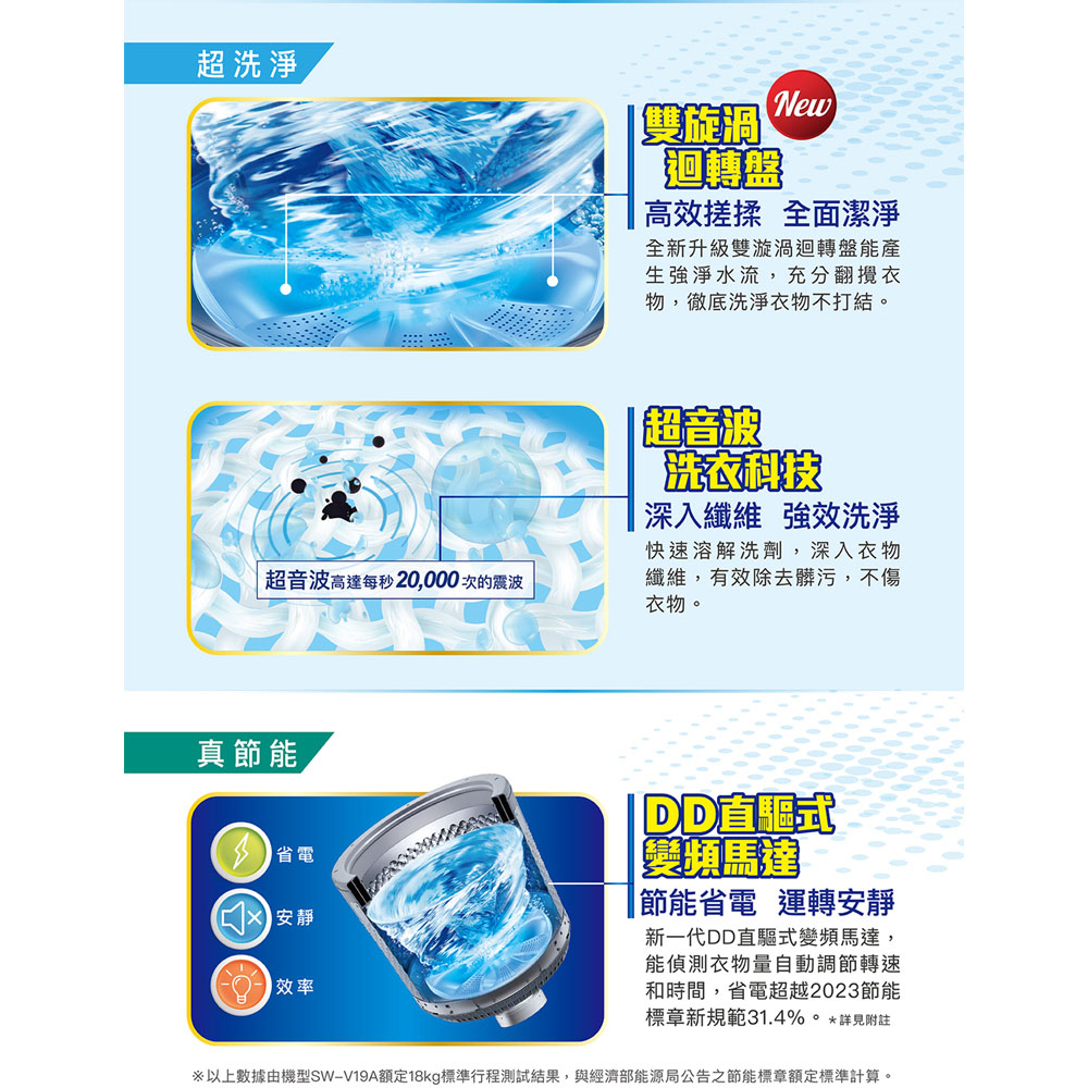 SANLUX 台灣三洋 17公斤 DD直流變頻 防鏽不鏽鋼 超音波洗衣機 SW-V17SA, , large