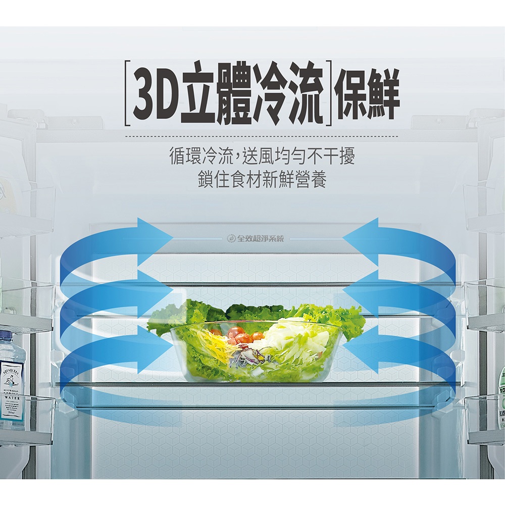 SANLUX Sanyo Taiwan 475L Grade 1 Energy Efficient Three-Door Inverter Refrigerator SR-V480C, , large