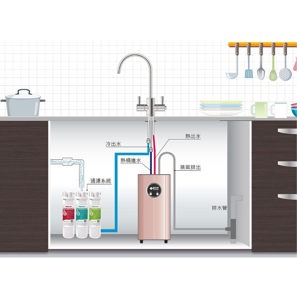 【麗水生活】豪星 HS-170 廚下型冷熱飲水機 玫瑰金-含龍頭(空機無過濾)可搭配各式過濾設備 廚下加熱器, , large