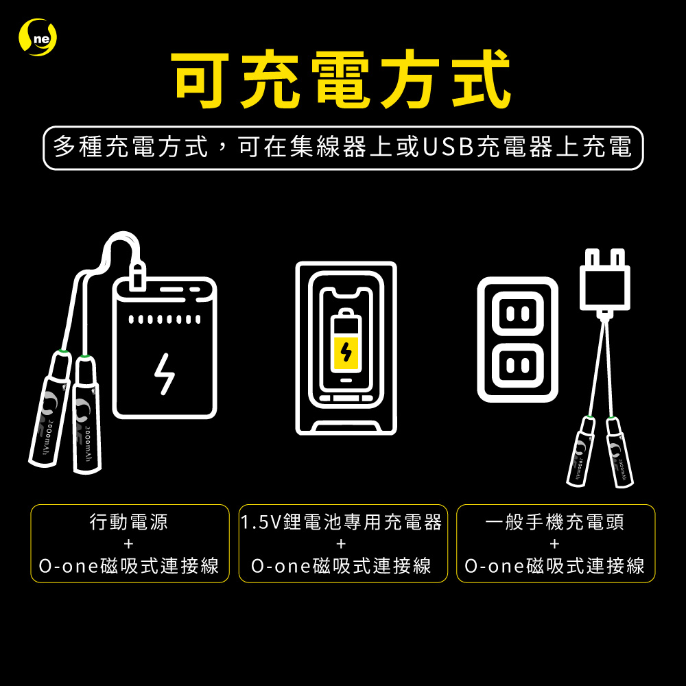 【O-ONE】鋰聚合物充電電池  可磁吸設計 低自放電 恆壓安全快充 環保 BSMI認證 3號/4號 (一組2入贈充電器), , large