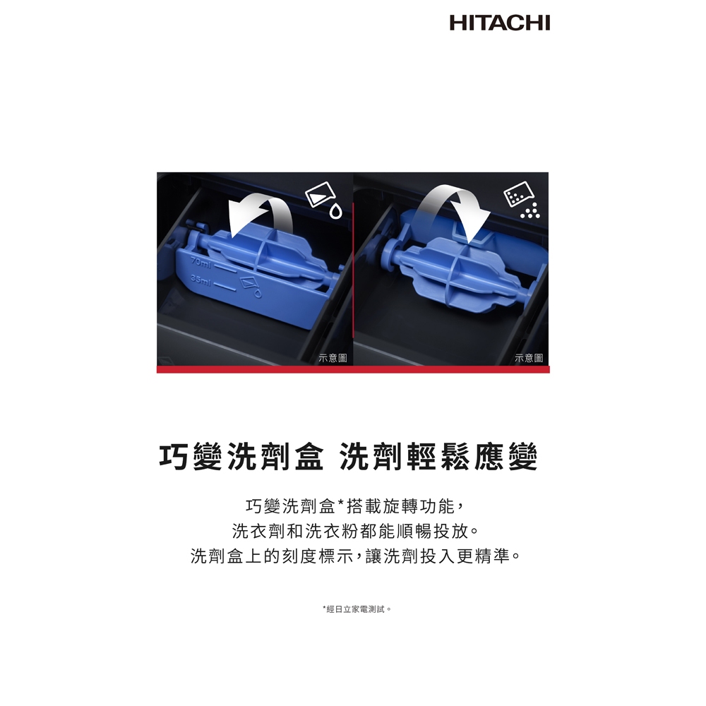 HITACHI 13.5kg Aqua Jet Powerful Washing Inverter Upright Washing Machine LTLH3MVJWT, , large
