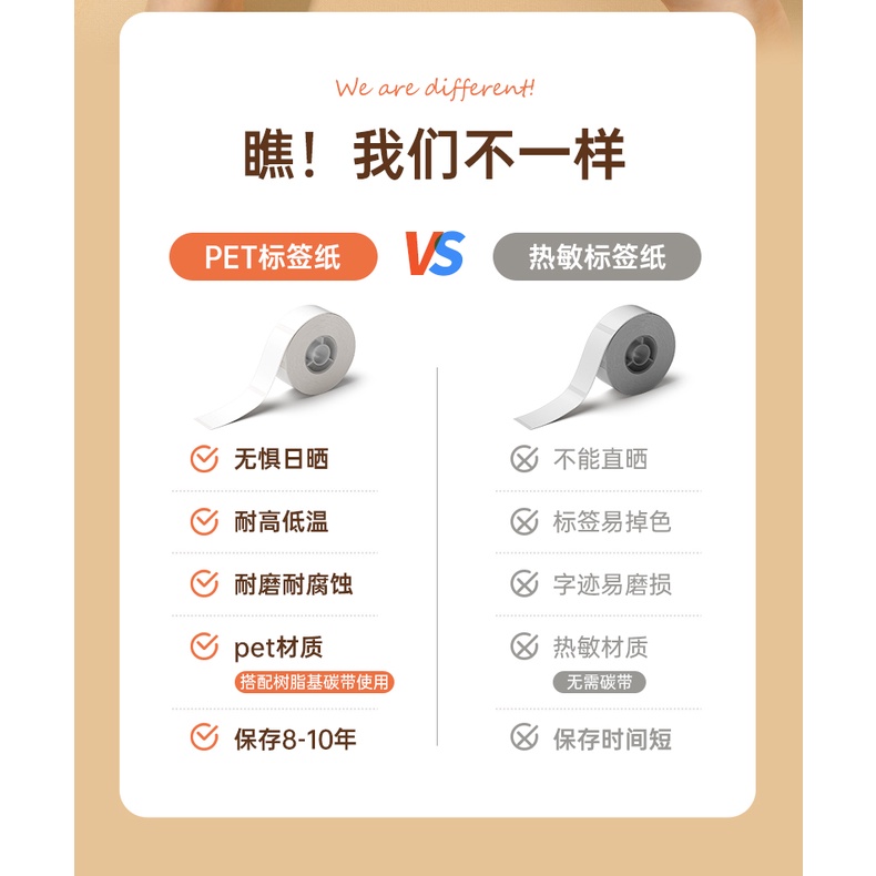 [精臣Niimbot]N1 標籤機組（內含耗材） 熱轉印標籤機, , large