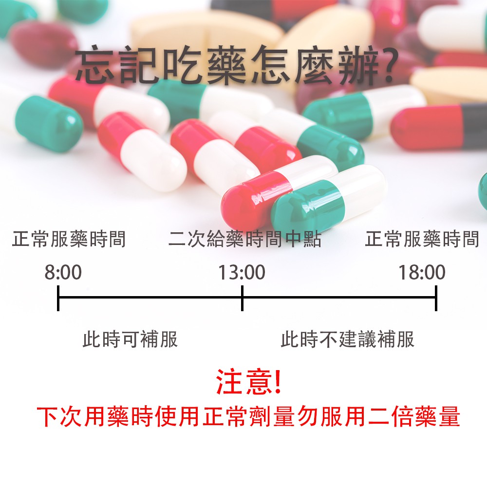 GS MALL 轉扣式七日保健藥盒 隨身藥盒 收納藥盒七日保健藥盒 七日藥盒 藥盒 保健藥盒 轉扣式藥盒, , large