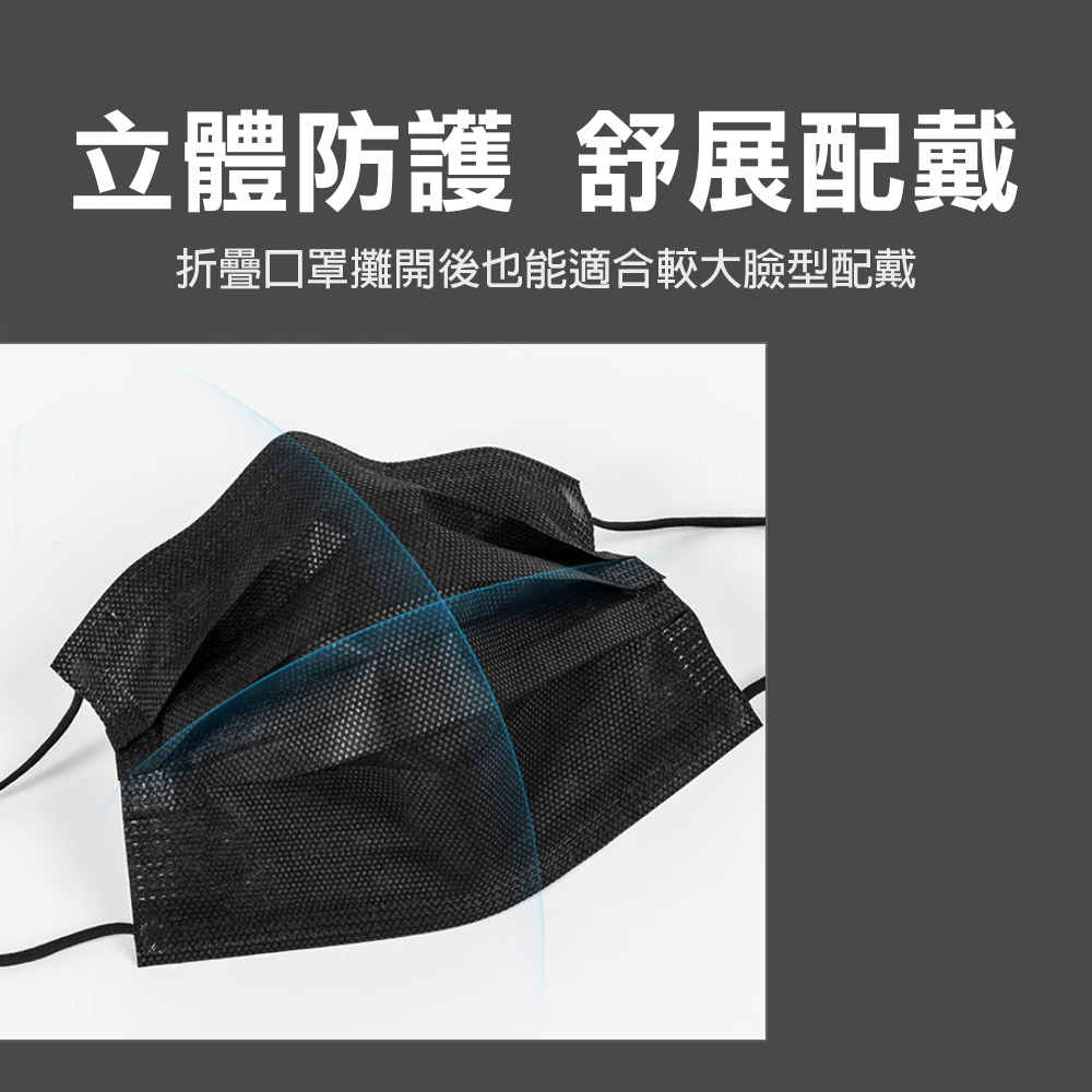 台灣現貨！一次性三層防護口罩 50入裝 成人 靜電熔噴布 溶噴 不織布 3層防水 防飛沫 防塵 過濾 粉塵, , large