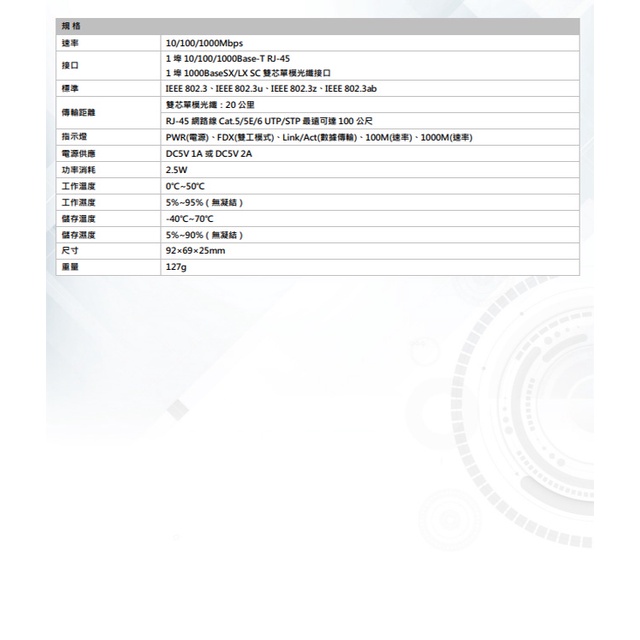 昌運監視器 DJS-NF121GS-20 1000M SC雙芯單模 網路光電轉換器, , large