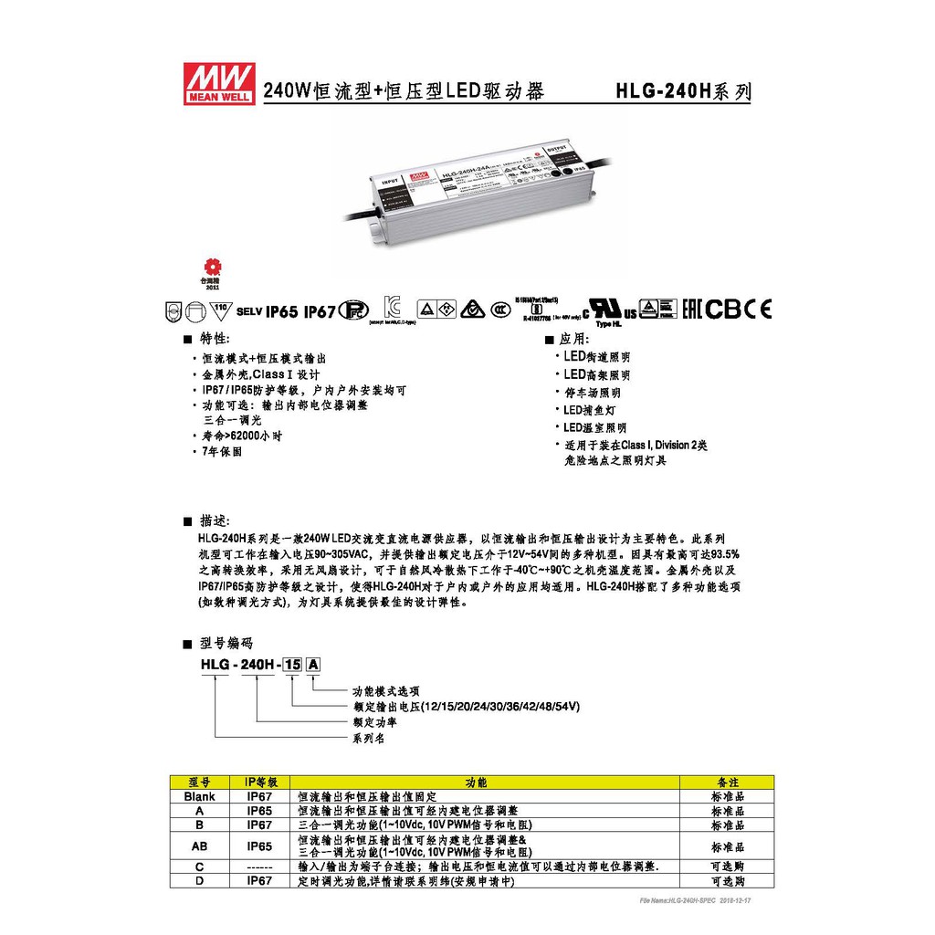 明緯 240W LED電源供應器(HLG-240H-24), , large