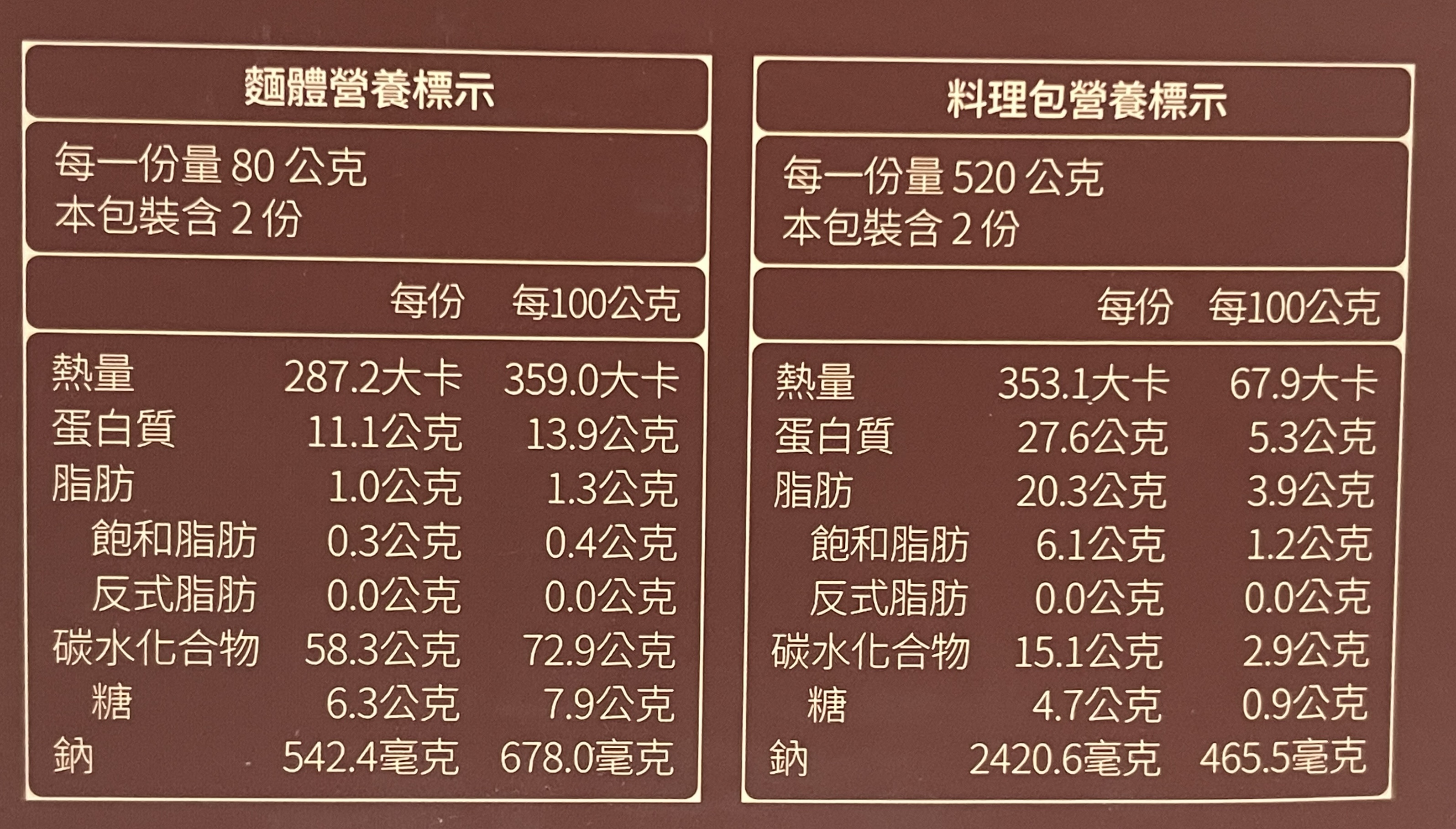 極料紅燒豬軟骨湯麵, , large