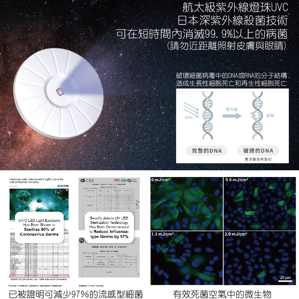 【純鈦旋轉叉子】迷你餐具 叉子 環保餐具 鈦餐具 摺疊餐具 露營 登山, , large